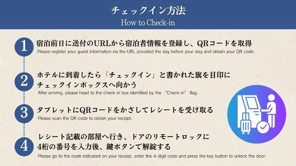 Solana Smart INN富士河口湖 — 5